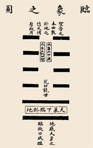 Դǣ٣Ԫ࣬ꡣڰס