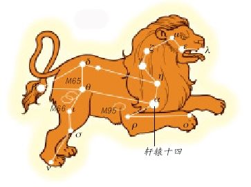 狮子座之人的性格与气质