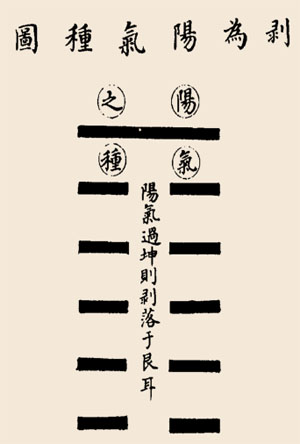 Դǣ