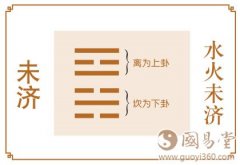 未济卦运势：事业见起色，拨云终见日