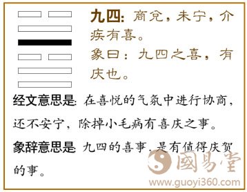 兑卦第四爻，爻辞：九四：商兑，未宁，介疾有喜。