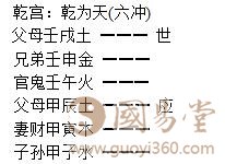 增删卜易