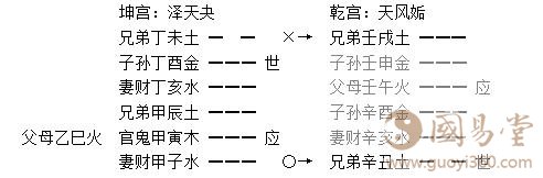 增删卜易