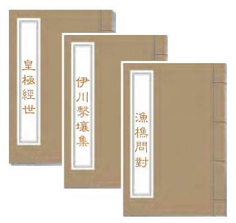 邵雍著作