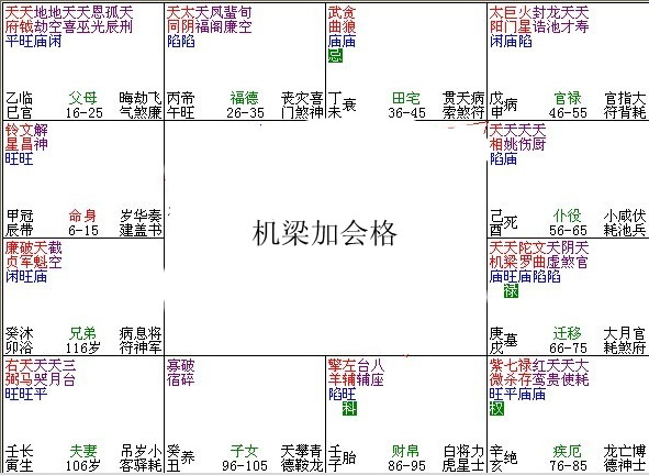 机梁加会格