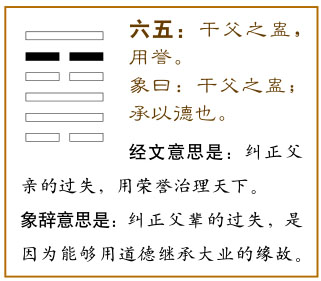 六五：干父之蛊，用誉。