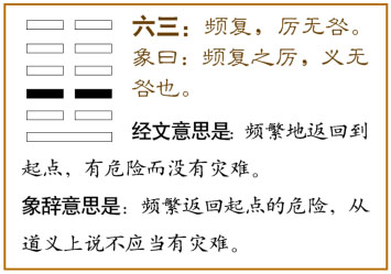 六三：频复，厉，无咎。爻辞释义