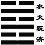 易经•既济卦：大功告成，一切从零开始