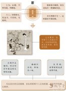 蒙卦婚姻：落花有意，流水无情