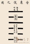 晋卦卦辞：晋：康侯用锡马蕃庶，昼日三接。
