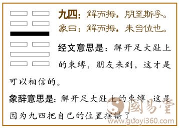 解卦第四爻，爻辞：九四：解而拇，朋至斯孚。