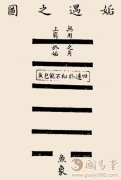 姤卦卦辞：姤：女壮，勿用取女。