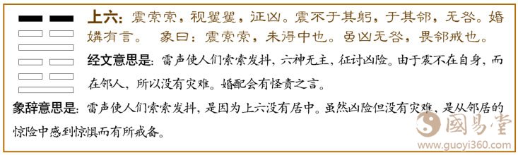 震卦第六爻，爻辞：上六：震索索，视矍矍，征凶，震不于其躬于其邻，无咎，婚媾有言。