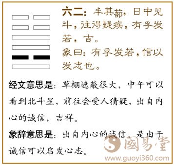 丰卦第二爻，爻辞：六二：丰其蔀，日中见斗，往得疑疾，有孚发若，吉。