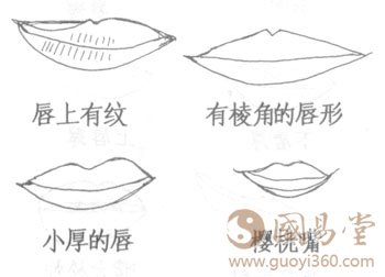 嘴巴看相类型2