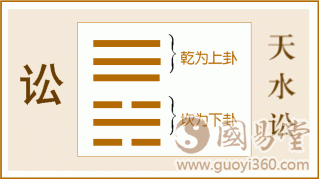 易经讼卦全文：讼卦第六、天水讼卦白话解析