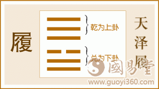 易经履卦全文：履卦第十、天泽履卦白话