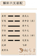 解卦六爻占筮吉凶：恶事消散，走出困境
