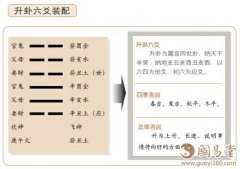 升卦六爻占筮吉凶：出暗向明，积小成大